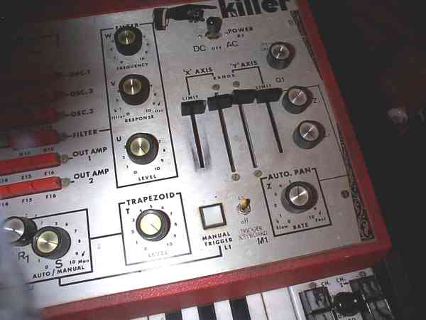Filters and axes block Filters and axes block