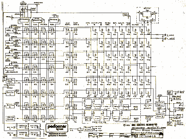 Ionic Performer Block Diagram Ionic Performer Block Diagram