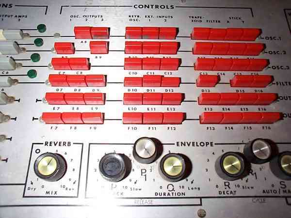 Control block Control block