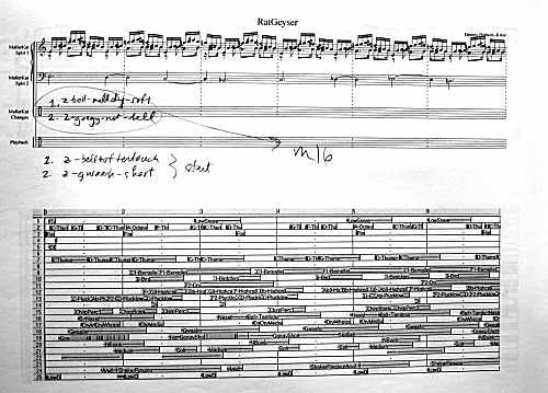 The first page of RatGeyser contains standard notation and piano roll