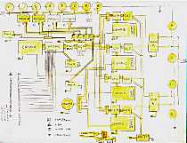 Bocca Block Diagram