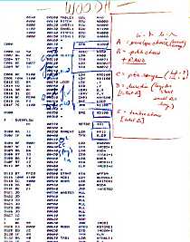Nighthawk Code