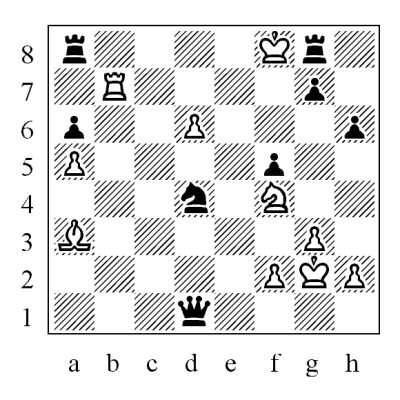Challenge 2