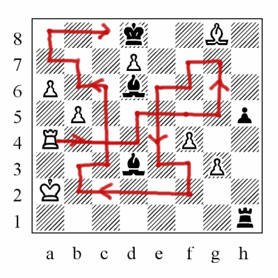 Challenge 3