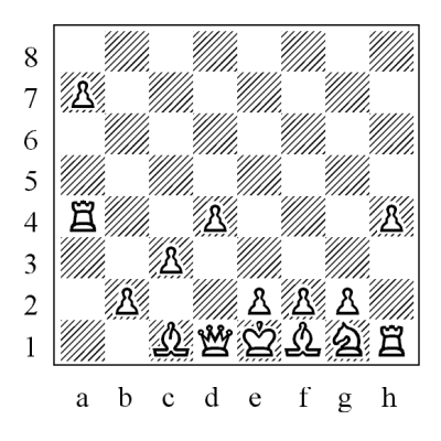 Challenge 3
