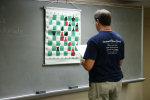 Class of 2006 Learning